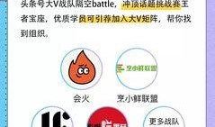 头条星闻官最新爆料,明星背后故事大揭秘！